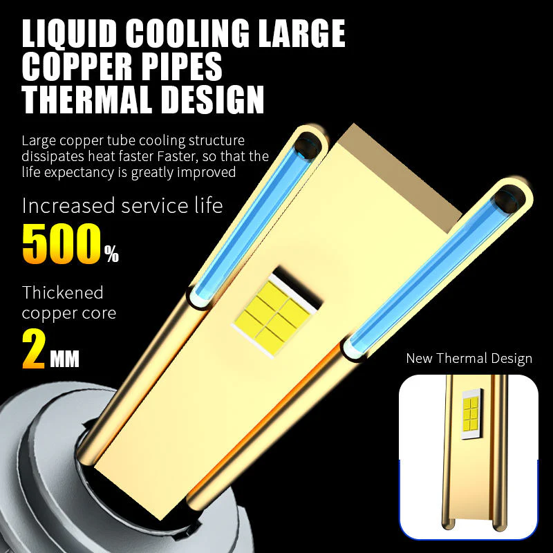 V80 Pro Swirl LED Chip V2 1500 Watt Bright White LED Light for Car